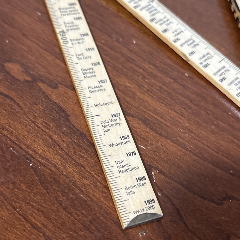 2000 Years By the Meter History Folding Ruler Metermorphosen Teaching Tool - Picture 7 of 7